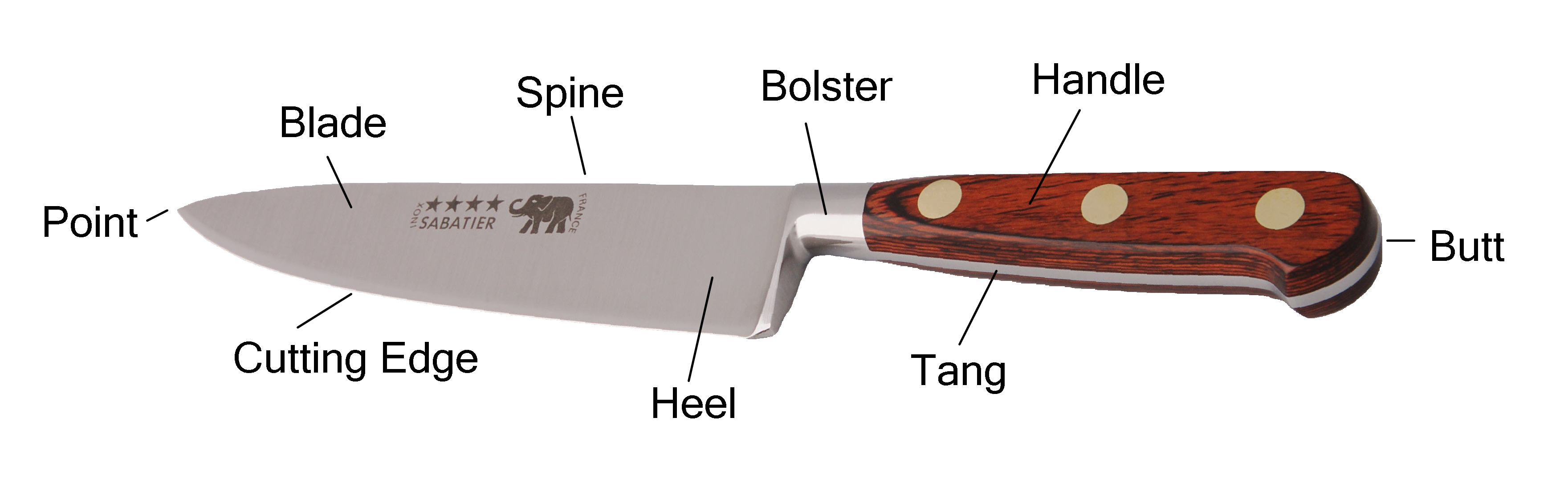 Parts of a French Sabatier 4 Star Elephant Knife